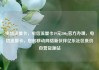电信流量卡，电信流量卡19元200g官方办理，电信流量卡，您的移动网络新伙伴亿乐社区低价自营货源站