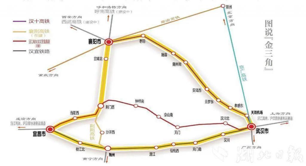 高铁冲刺	，谁在“狂飙”？  第7张