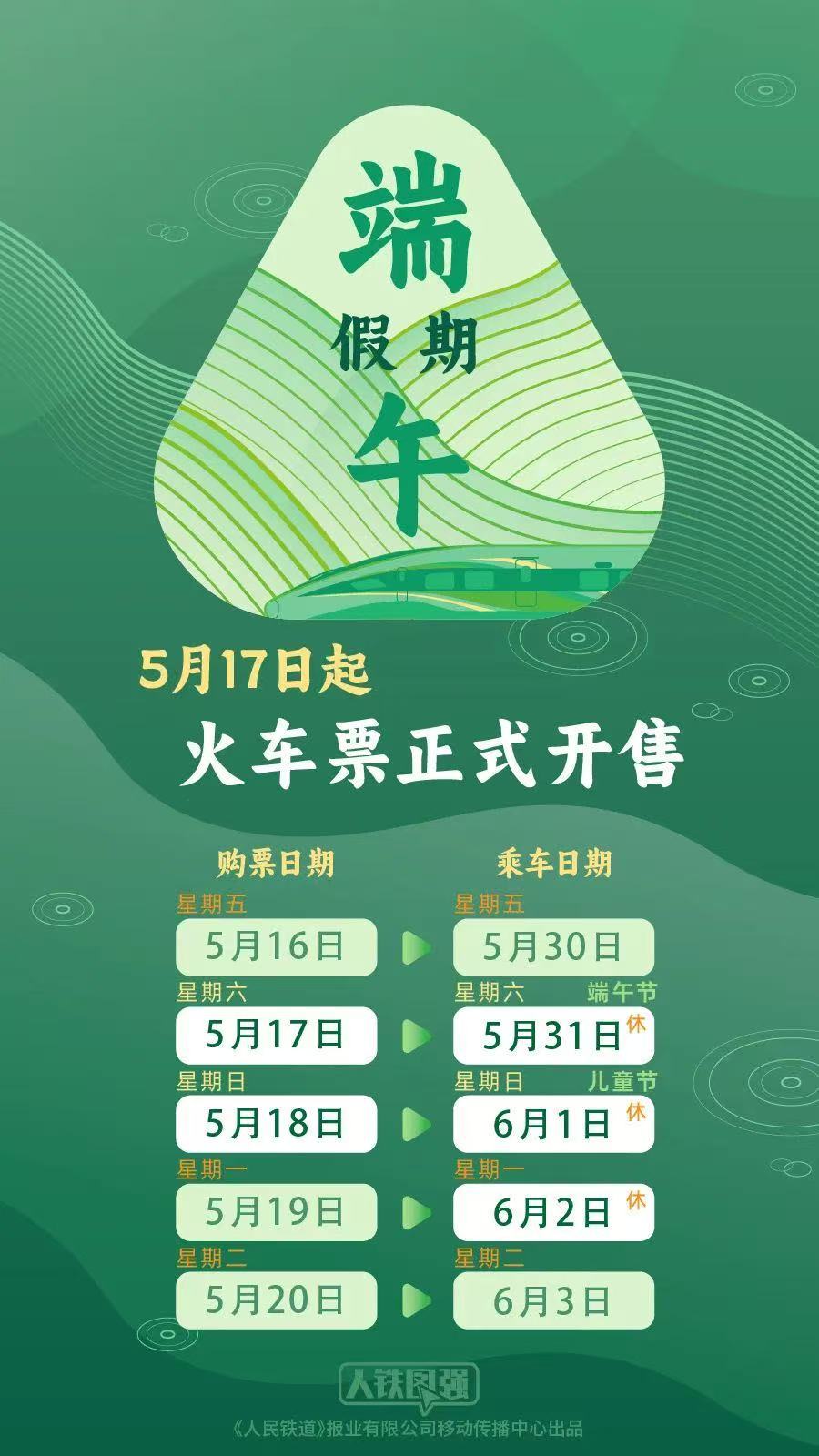 端午小长假前夜火车票今日开抢,多个技巧提高购票成功率 第1张 端午小长假前夜火车票今日开抢,多个技巧提高购票成功率 第1张