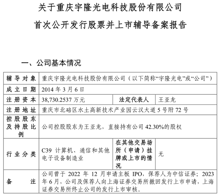 宇隆光电再启IPO：与兄弟公司莱特光电客户重合，均高度依赖京东方  第1张